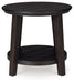 Celamar Occasional Table Set - Inland Furniture (San Bernardino, CA)