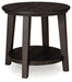 Celamar Occasional Table Set - Inland Furniture (San Bernardino, CA)