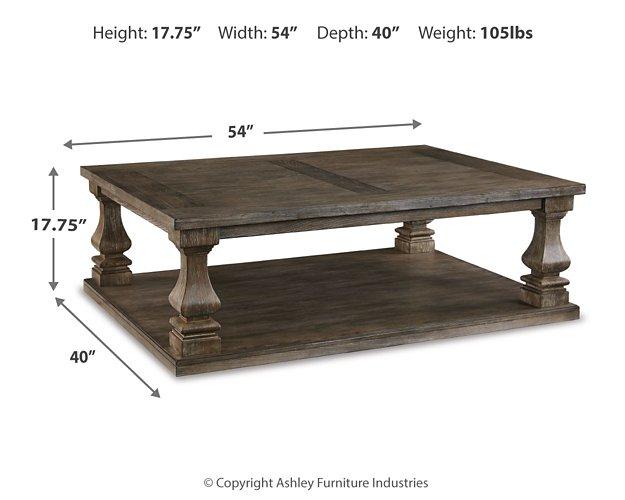 Johnelle Occasional Table Set - Inland Furniture (San Bernardino, CA)