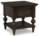 Veramond Occasional Table Set - Inland Furniture (San Bernardino, CA)