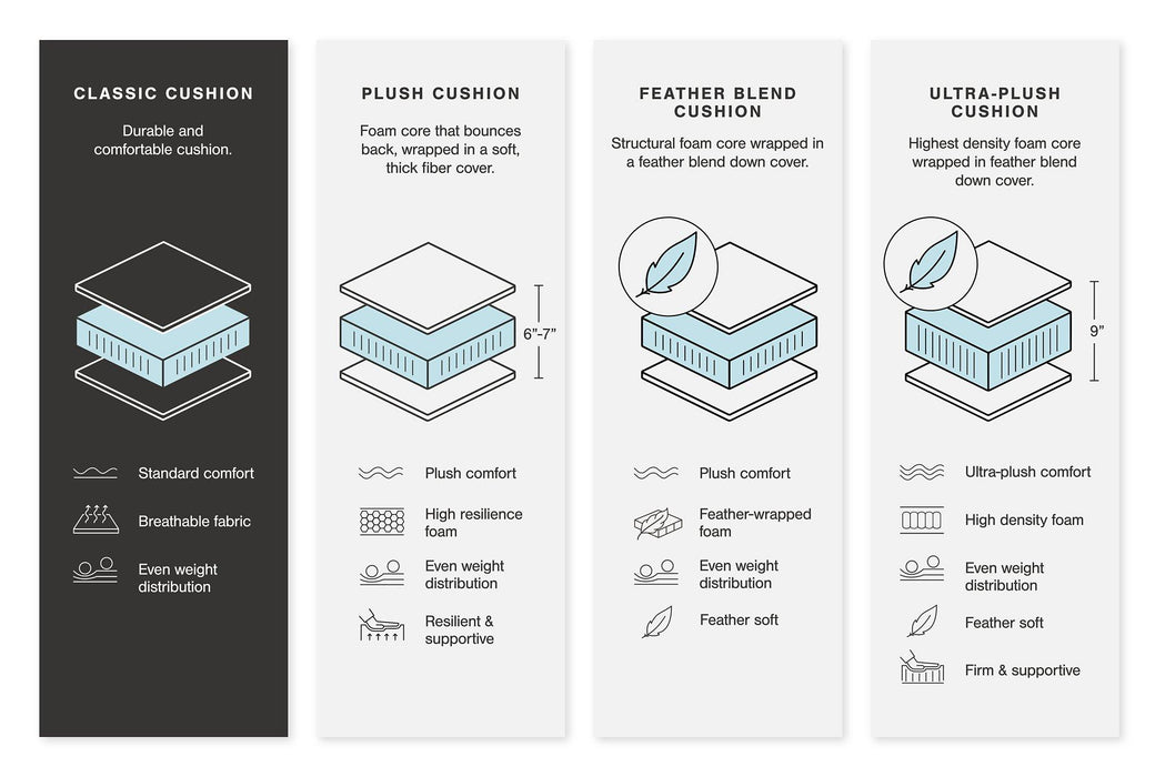 Next-Gen DuraPella Power Reclining Sectional - Inland Furniture (San Bernardino, CA)