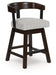 Haddigan Counter Height Barstool (Set of 2) - Inland Furniture (San Bernardino, CA)
