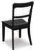 Greddinton Dining Chair - Inland Furniture (San Bernardino, CA)