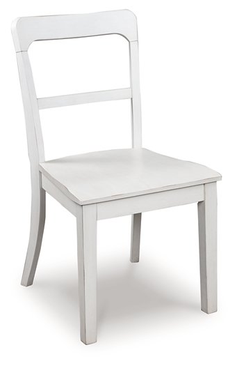 Greddinton Dining Chair - Inland Furniture (San Bernardino, CA)
