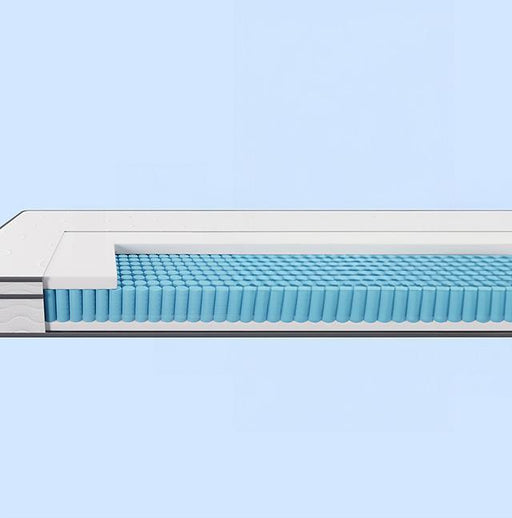 Catmint Mattress - Inland Furniture (San Bernardino, CA)