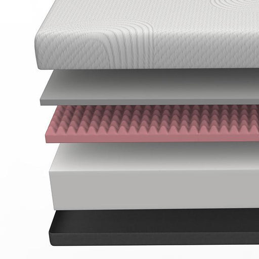 CLEMATIS E.King Mattress - Inland Furniture (San Bernardino, CA)