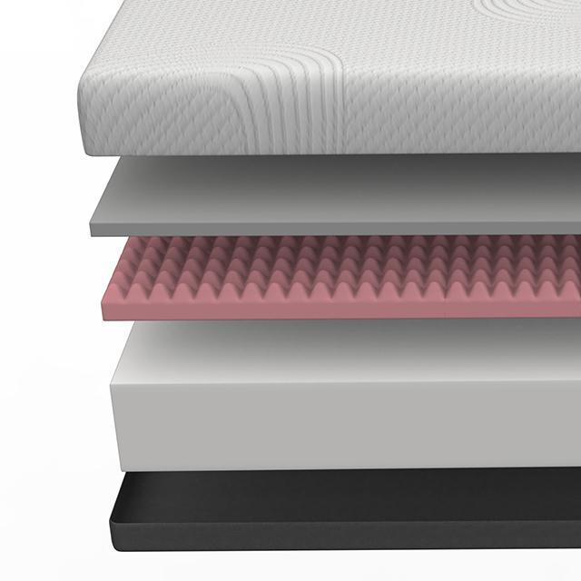 CLEMATIS E.King Mattress - Inland Furniture (San Bernardino, CA)