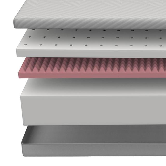 Delphinium Mattress - Inland Furniture (San Bernardino, CA)
