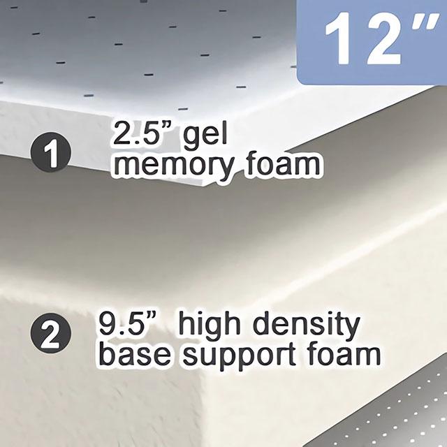 Artemisia 12" Memory Foam Mattress - Inland Furniture (San Bernardino, CA)