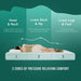 Artemisia 6" Full Memory Foam Mattress - Inland Furniture (San Bernardino, CA)