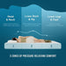 6" Memory Foam Mattress Artemisia - Inland Furniture (San Bernardino, CA)