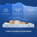 Artemisia 6" Full Memory Foam Mattress - Inland Furniture (San Bernardino, CA)