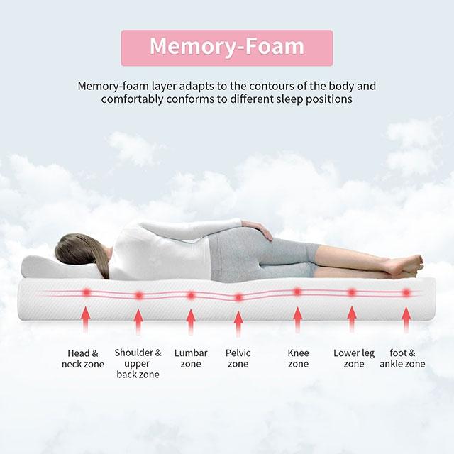 Artemisia 8" Memory Foam Mattress White - Inland Furniture (San Bernardino, CA)