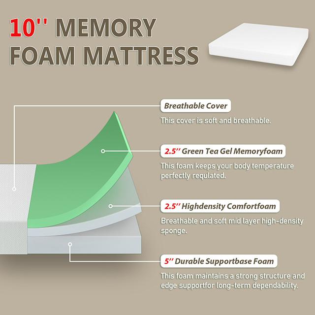 Forsythia 10" E.King Green Tea Gel Memory Foam - Inland Furniture (San Bernardino, CA)