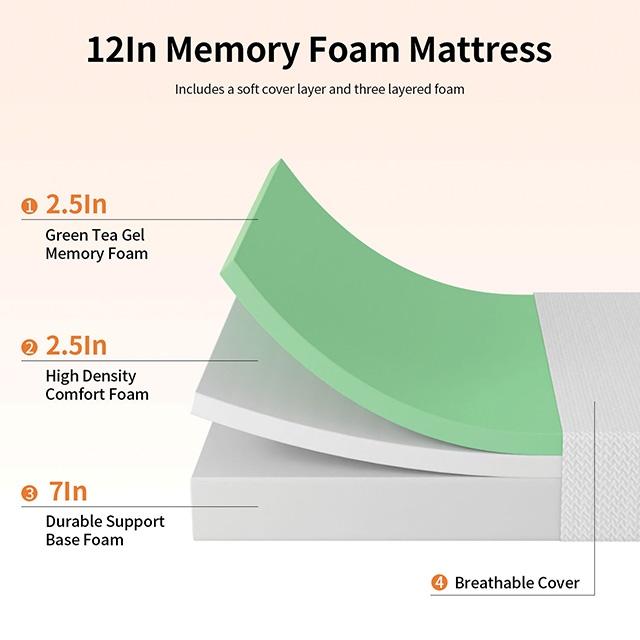 Forsythia 12" E.King Green Tea Gel Memory Foam - Inland Furniture (San Bernardino, CA)