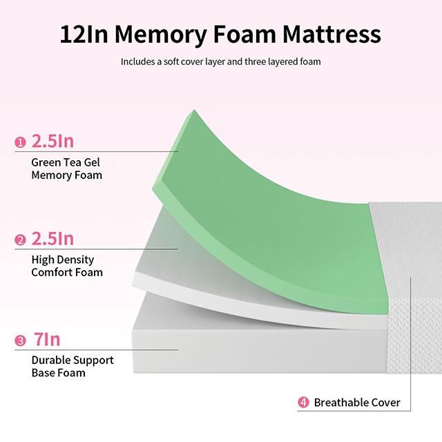 Forsythia 12" Twin Green Tea Gel Memory Foam - Inland Furniture (San Bernardino, CA)