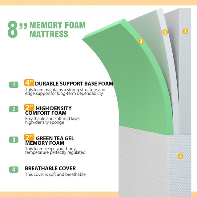 Forsythia 8" Queen Green Tea Gel Memory Foam - Inland Furniture (San Bernardino, CA)