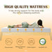 Forsythia 8" Twin Green Tea Gel Memory Foam - Inland Furniture (San Bernardino, CA)