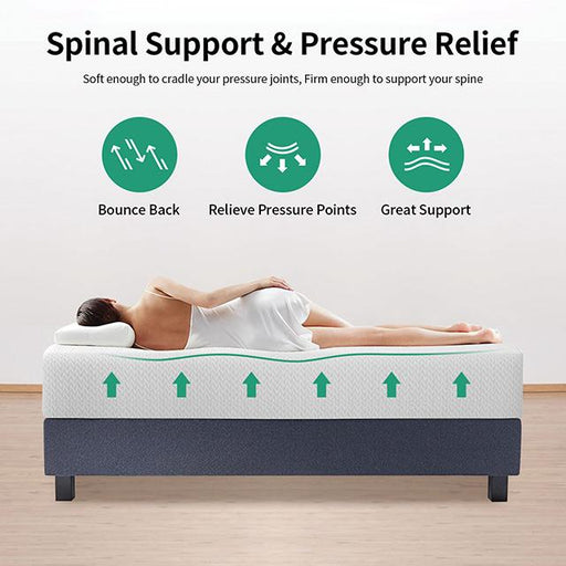 Forsythia Mattress - Inland Furniture (San Bernardino, CA)