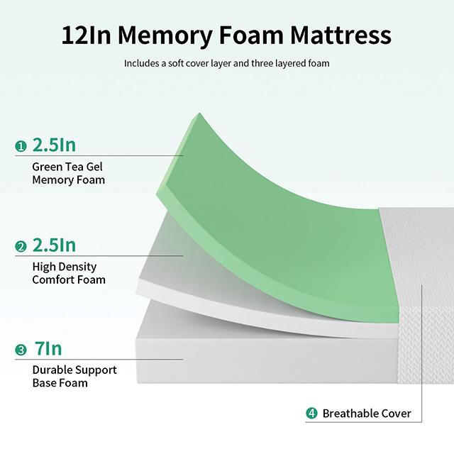 Forsythia Mattress - Inland Furniture (San Bernardino, CA)