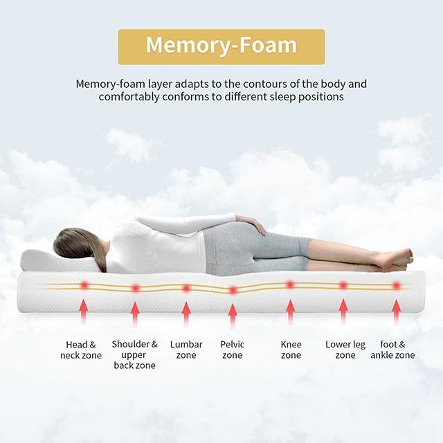 Artemisia 8" Cal. King, E.King, Full, & Queen Memory Foam Mattress - Inland Furniture (San Bernardino, CA)