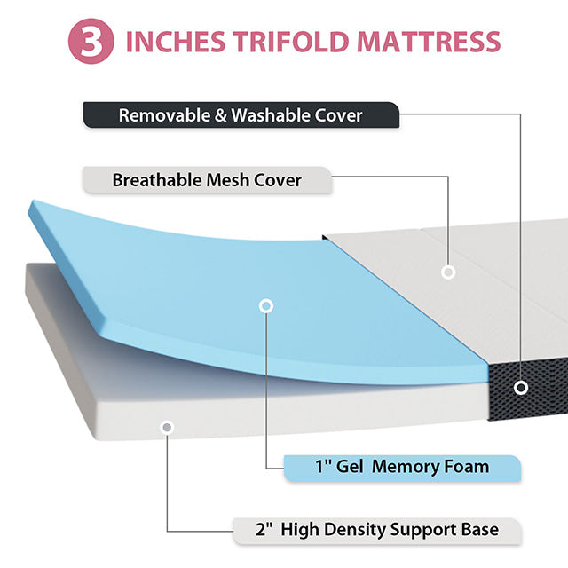 Hollyhock 3" Full Tri-Fold Memory Foam Topper - Inland Furniture (San Bernardino, CA)