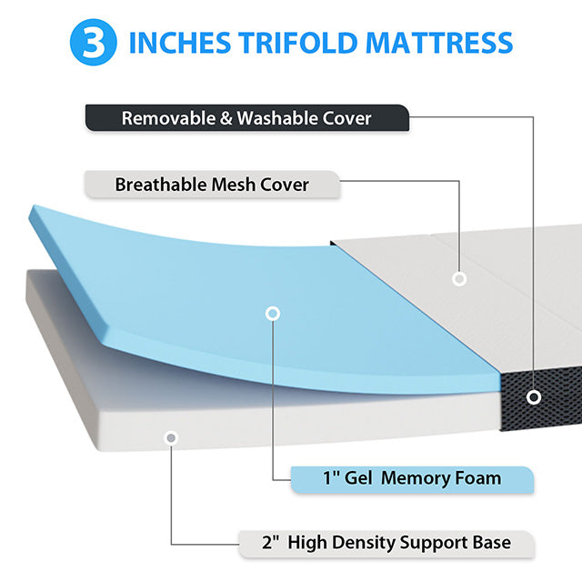 Hollyhock 3" Twin Tri-Fold Memory Foam Topper - Inland Furniture (San Bernardino, CA)