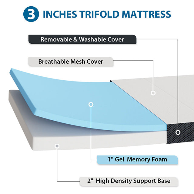 Hollyhock 3" Twin XL Tri-Fold Memory Foam Topper - Inland Furniture (San Bernardino, CA)