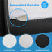 Hollyhock 4" Twin Tri-Fold Memory Foam Topper - Inland Furniture (San Bernardino, CA)