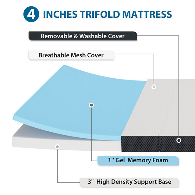 Hollyhock 4" Twin XL Tri-Fold Memory Foam Topper - Inland Furniture (San Bernardino, CA)