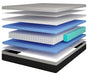Verbena 12" Queen Hybrid Pocket Coil Mattress - Inland Furniture (San Bernardino, CA)