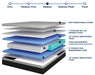 Verbena 12" Queen Hybrid Pocket Coil Mattress - Inland Furniture (San Bernardino, CA)