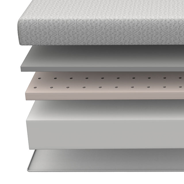 Lobelia Mattress - Inland Furniture (San Bernardino, CA)