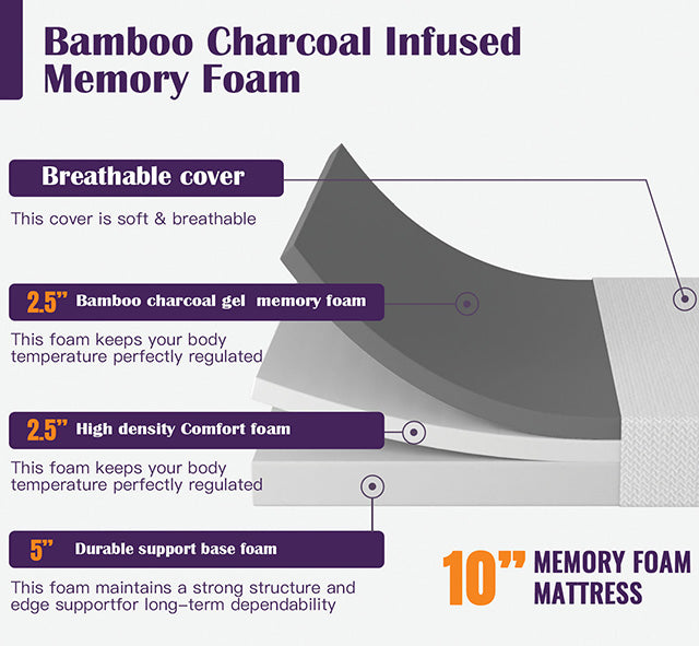 Nasturtium 10" E.King Bamboo Charcoal Infused Memory Foam - Inland Furniture (San Bernardino, CA)