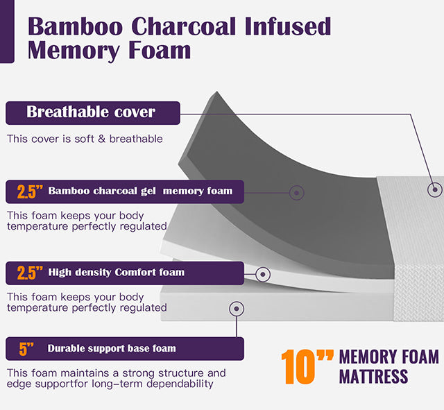 Nasturtium 10" Full Bamboo Charcoal Infused Memory Foam - Inland Furniture (San Bernardino, CA)